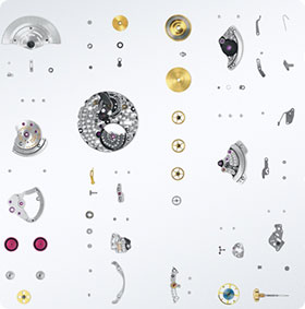 地區水上樂園設備